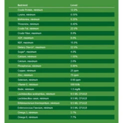 Nutrena Empower Boost