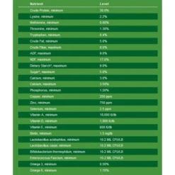 Nutrena Empower Topline Balance