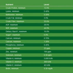 Nutrena Triumph Complete -Equestrian Supplies Store Untitled design110 55322.1630702369
