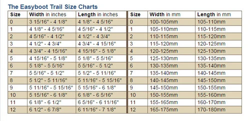 Easyboot New Trail Hoof Boot - Sizes 0-6 4 Easyboot New Trail Hoof Boot - Sizes 0-6 - Image 2