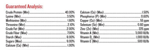 Purina SuperSport Amino Acid Supplement 3 Purina SuperSport Amino Acid Supplement
