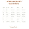 Roper Polar Fleece Zip Jacket
