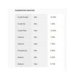 Manna Pro Saddle Snacks -Equestrian Supplies Store saddle snacks apple guaranteed analysis 21306287 manna pro 52287.1655492635