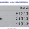 Veredus Carbon Shield Heel Protector 2 Veredus Carbon Shield Heel Protector -Equestrian Supplies Store size chart carbon shield heel protector veredus 13422.1639701440