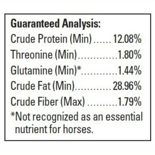 Succeed Digestive Conditioning Granules 6 Succeed Digestive Conditioning Granules - Image 4